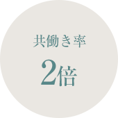 共働き率2倍